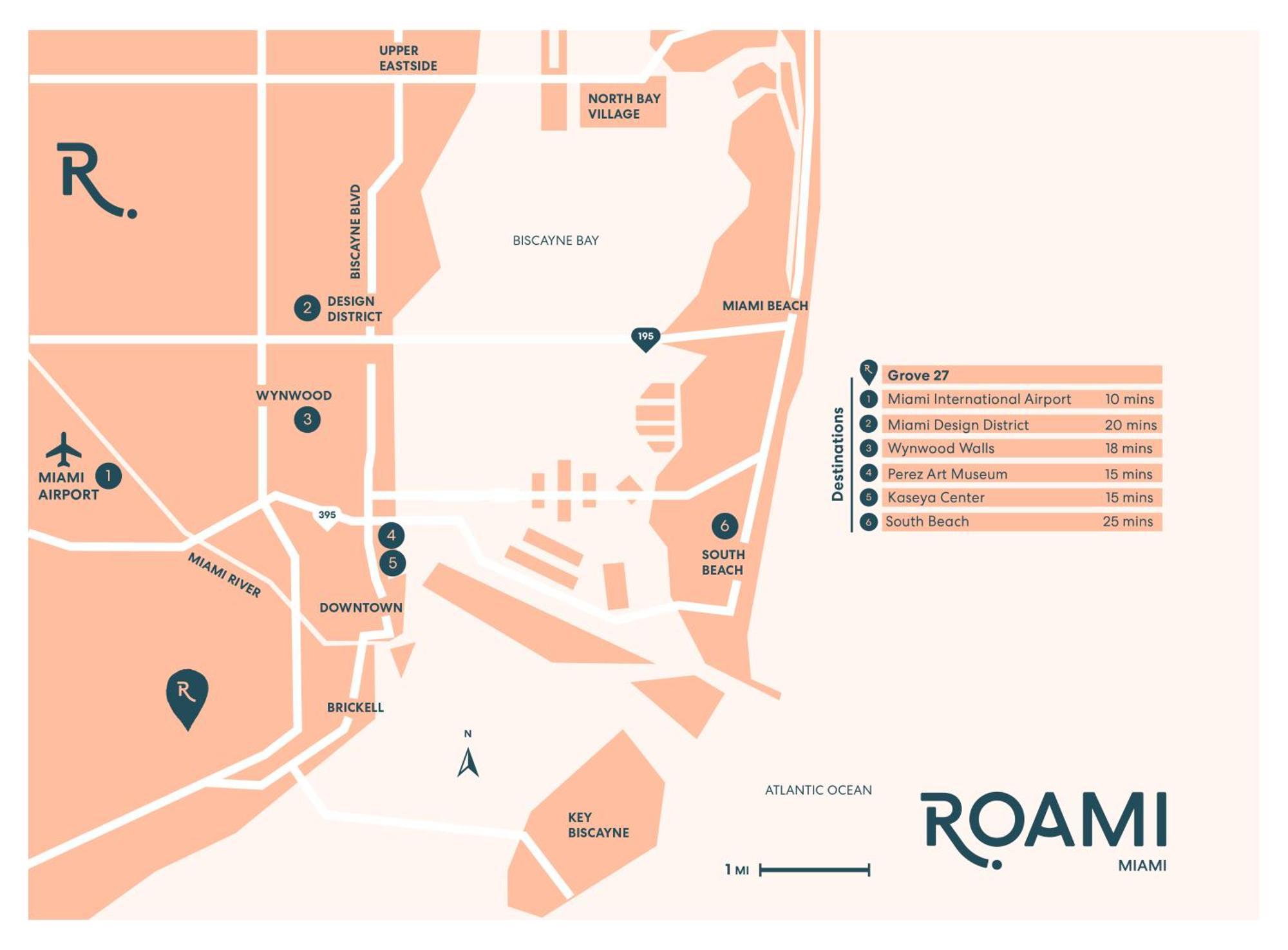 Roami At Grove 27 Apartment Miami Exterior foto